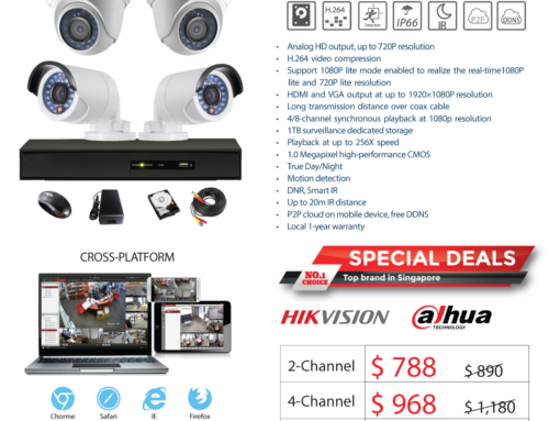 CCTV Promotion Flyer